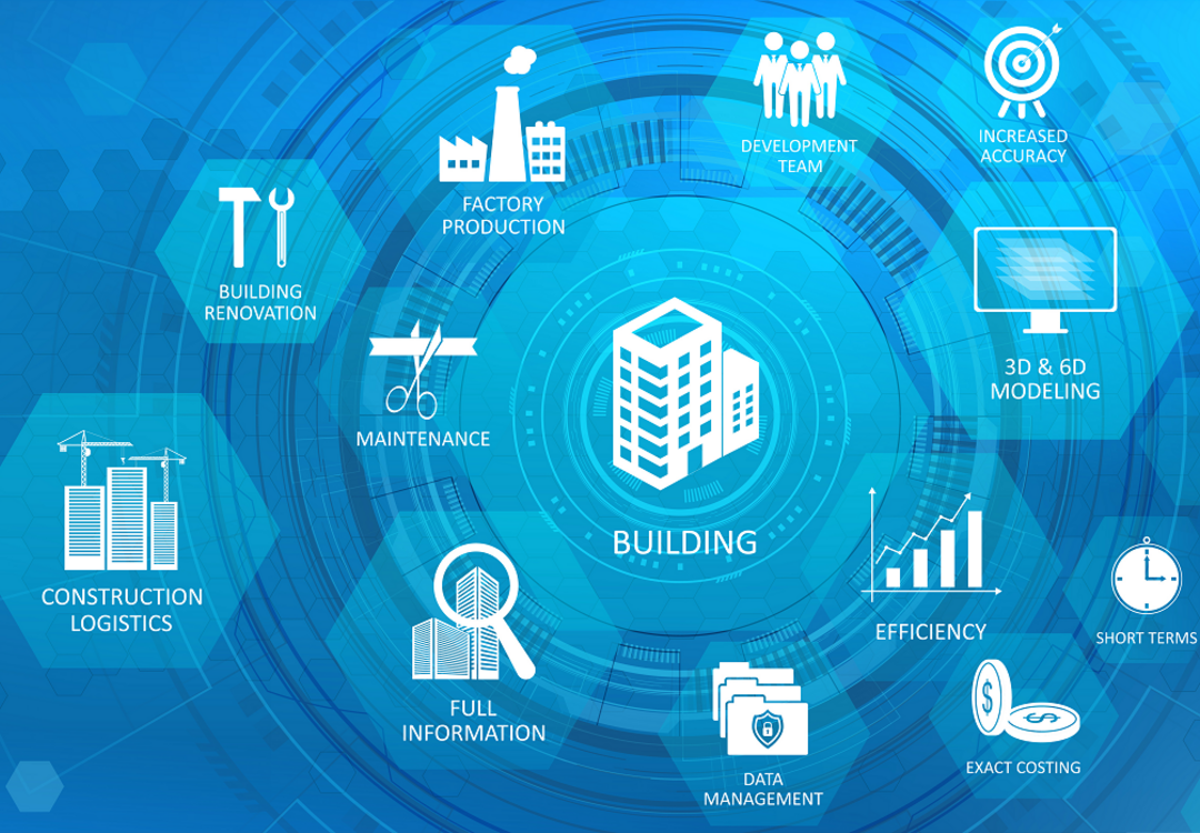 Projektmanagement mit BIM